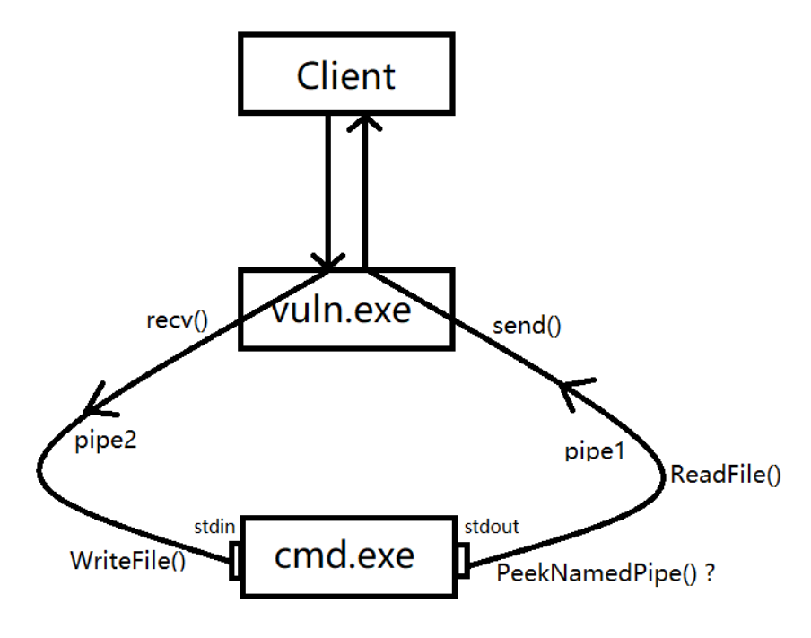 image-20200609214056934