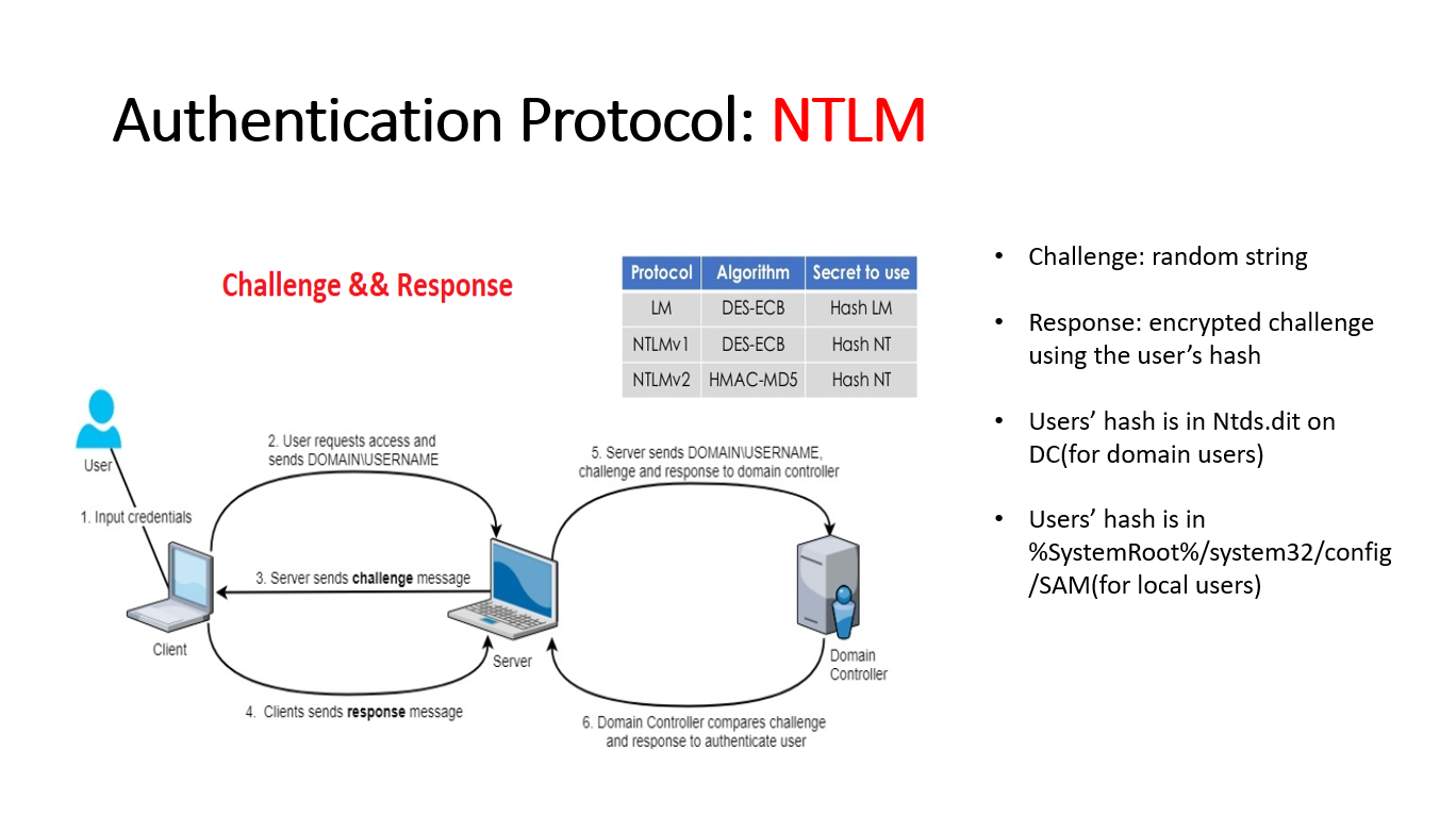 image-20210502175745883