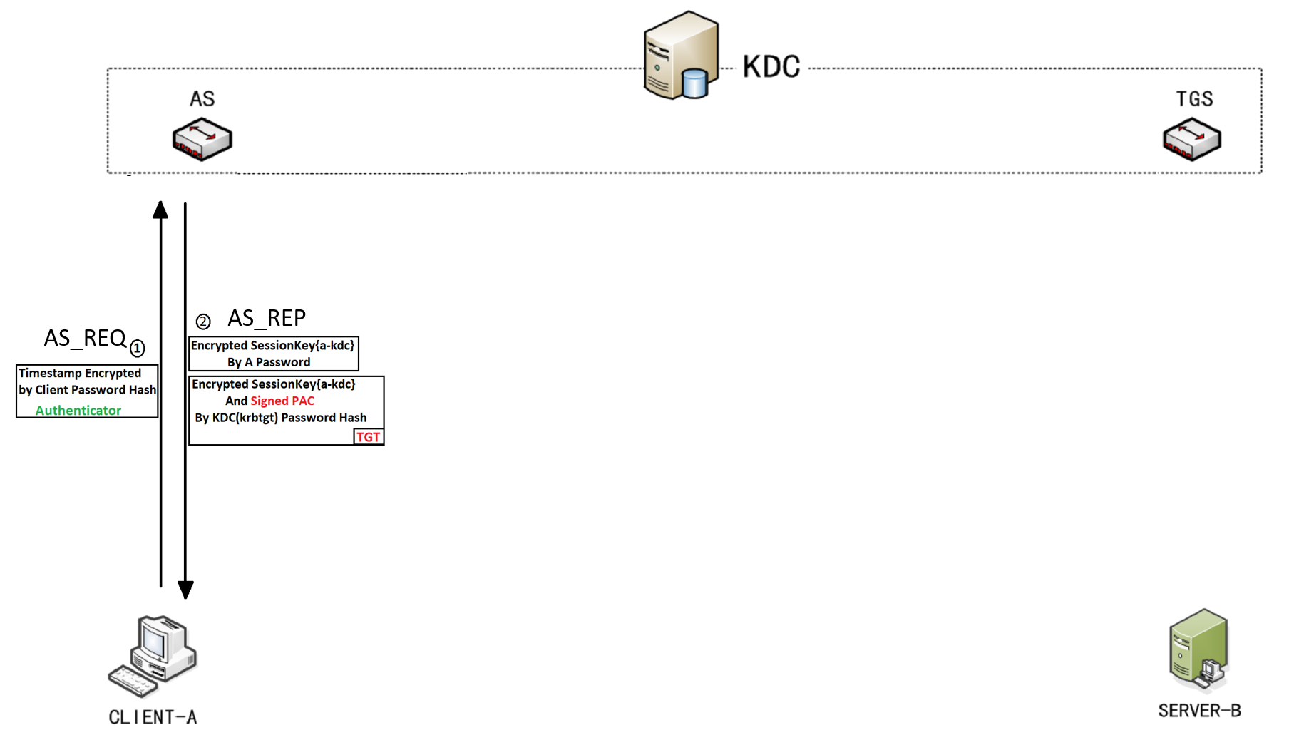 image-20210502180703950