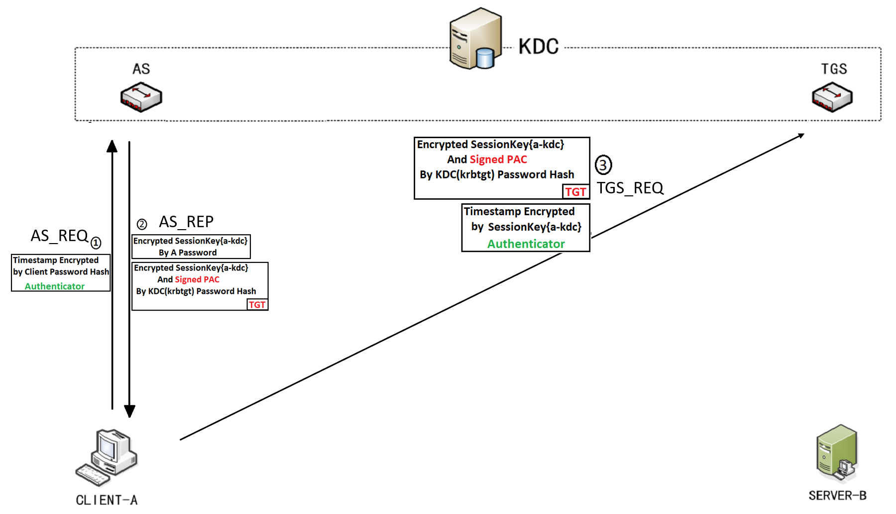 image-20210502180730466